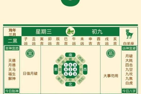 黄历万年历黄道吉日搬家 最准确的老黄历搬家吉日