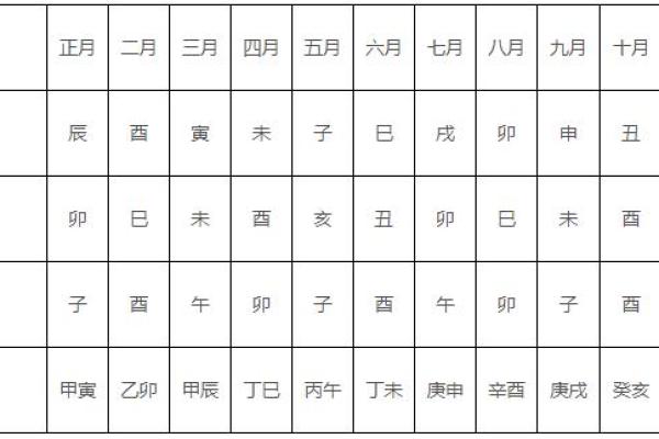新房装修入住3年吉日 入宅吉日查询 新房装修入住3年吉日 入宅吉日查询