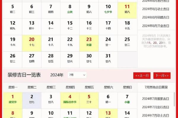 5月装修开工吉日 装修开工的好日子