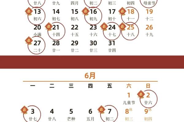 5月装修开工吉日 装修开工的好日子
