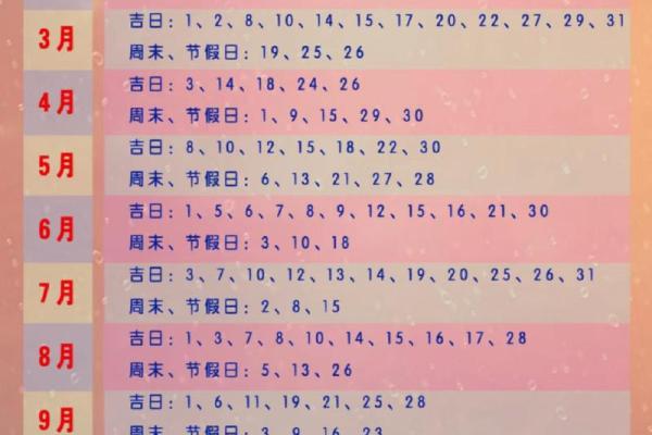 2025年12月订婚吉日 2025年12月结婚吉日查询 2025年12月订婚吉日 2025年12月结婚吉日查询