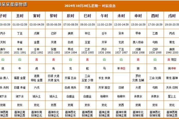 迁徙吉日2024年8月 2020年8月搬家入宅黄道吉日查询 迁徙吉日2024年8月 2020年8月搬家入宅黄道吉日查询