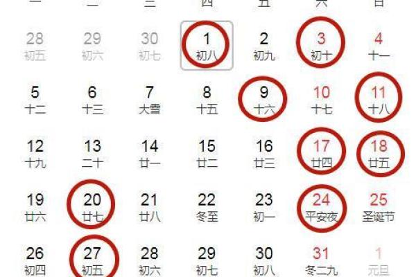 南昌装饰11月开业吉日 最近开工装修的好日子有哪些