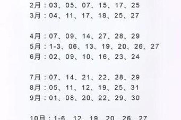 25年12月开业吉日 开业吉日2024年 25年12月开业吉日 开业吉日2024年