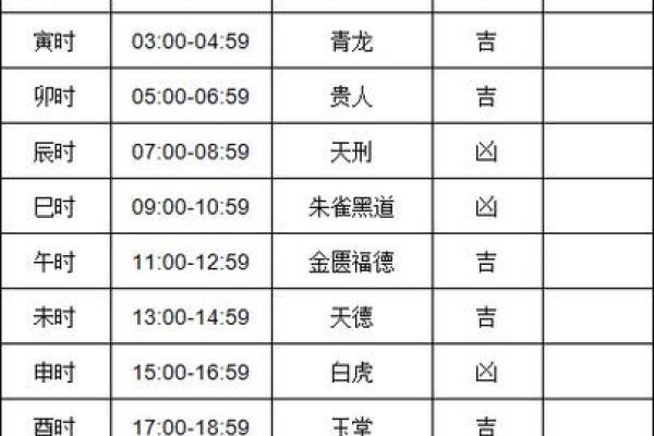 阳历5月份搬家吉日 租房子搬家选什么日子好 阳历5月份搬家吉日 租房子搬家选什么日子好