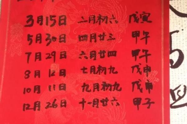 属狗十月结婚吉日 属狗女结婚大利月吉日