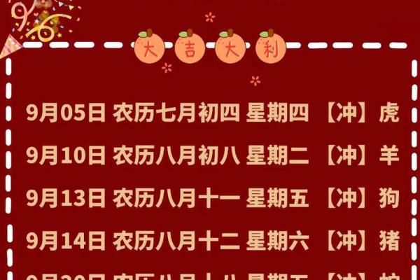 3月汽车上户吉日 鼠人2020年一月提车吉日