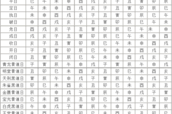 2625年1月吉日 2019年12月乔迁吉日