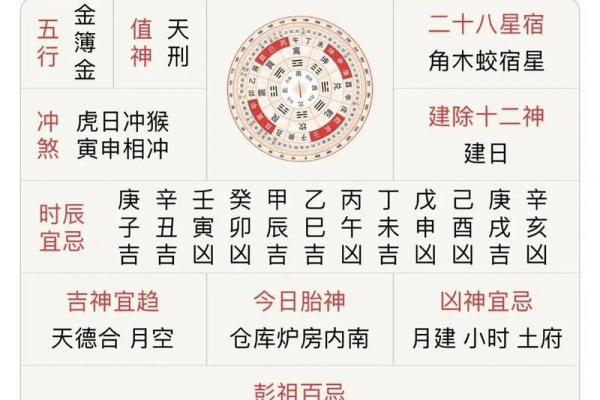 癸卯年八月动工吉日 2023年6月装修开工吉日 癸卯年八月动工吉日 2023年6月装修开工吉日