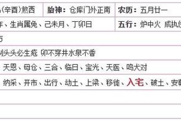 9月入住黄道吉日 办公室搬家吉日查询
