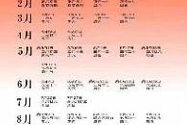 2025年5月黄道吉日 本月提车吉日免费查询