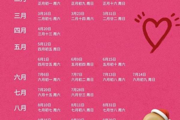 吉日2024年10月 开业日子怎么选吉日2024年 吉日2024年10月 开业日子怎么选吉日2024年