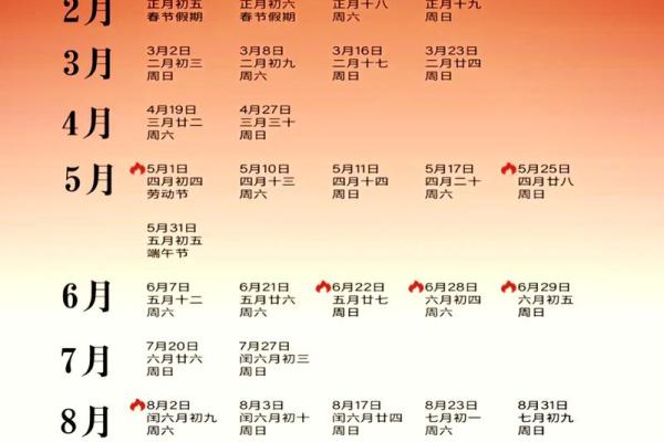 2025新屋入伙吉日 2025年1月乔迁新居吉日查询