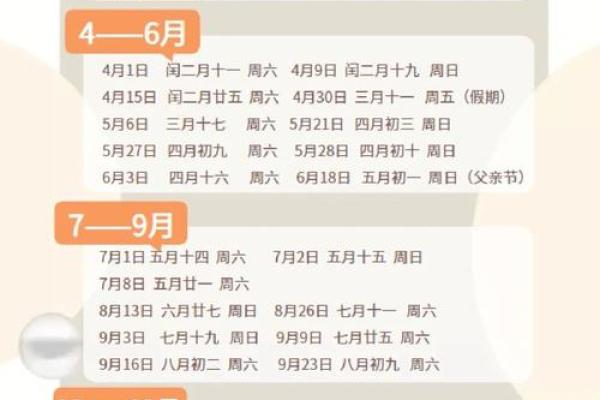 25年4月离婚吉日 订婚吉日