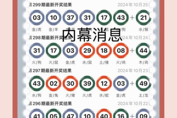 虎龙25年结婚吉日 龙虎能做夫妻吗 虎龙25年结婚吉日 龙虎能做夫妻吗