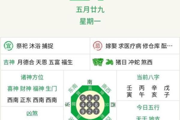 25年五月开业吉日 25号日子好不好老黄历查询