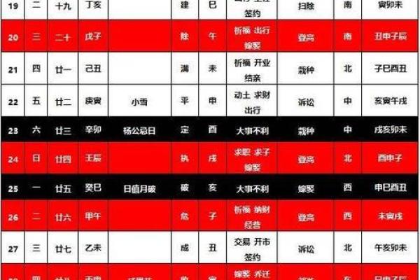 搬家吉日2024年9月 2024年10月搬家最佳时间