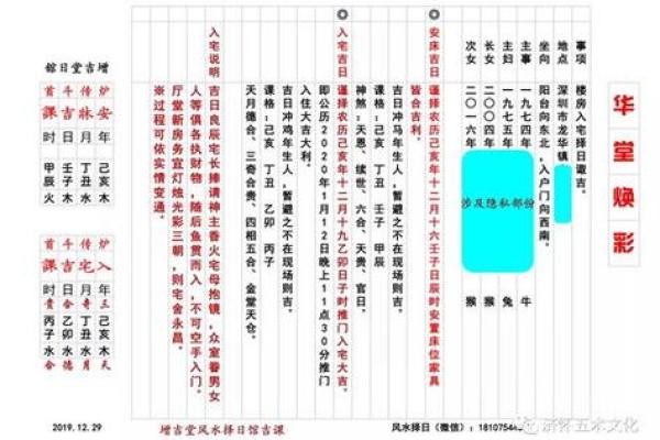 六月搬家黄道吉日 坐北向南入宅吉日 六月搬家黄道吉日 坐北向南入宅吉日