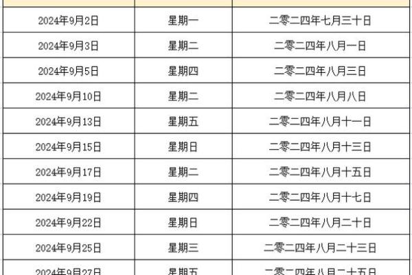 农历九月结婚吉日 2024年12月份结婚黄道吉日