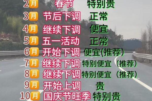 2024年五月买车吉日 2024年月提车最吉利的日子 2024年五月买车吉日 2024年月提车最吉利的日子
