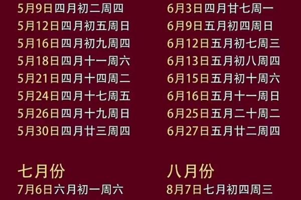 2025年5月乔迁吉日 2025年适宜乔迁的日子