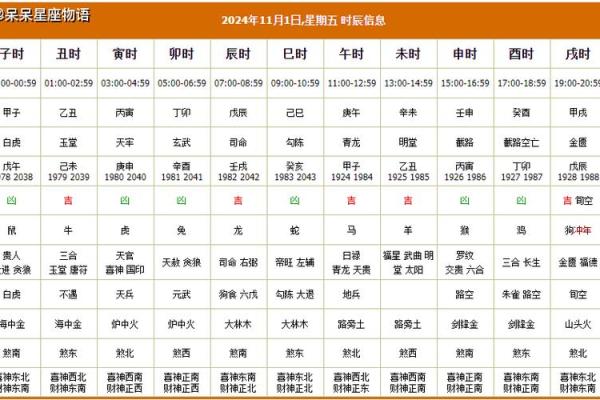 9月进屋黄道吉日 搬家黄道吉日 9月进屋黄道吉日 搬家黄道吉日