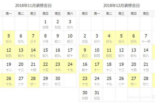 装修八月吉日有哪些 装修动工黄历吉日查询 装修八月吉日有哪些 装修动工黄历吉日查询