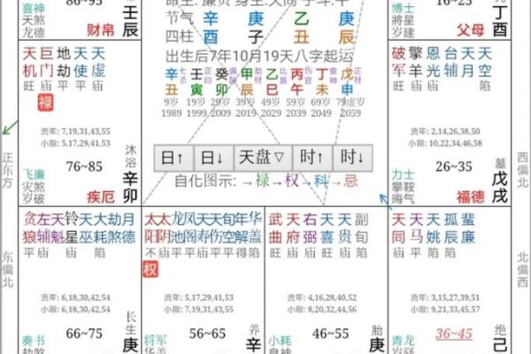 25年8月订婚吉日查询 订婚看日子需要女方的生辰八字吗
