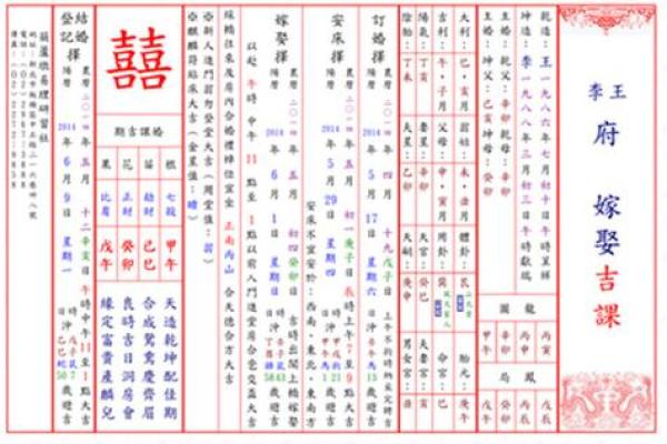 七月黄道吉日结婚 订婚日子怎么选