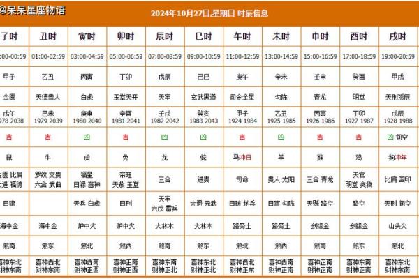 农历四月搬家吉日 搬家注意事项