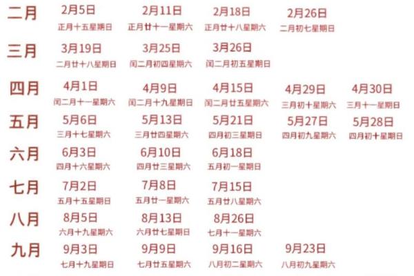 6月黄道吉日装修 2023年6月装修开工吉日 6月黄道吉日装修 2023年6月装修开工吉日