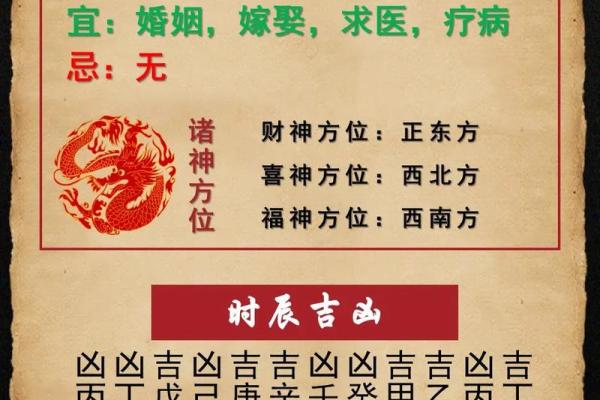 农历七月结婚黄道吉日 正月初八是黄道吉日吗 农历七月结婚黄道吉日 正月初八是黄道吉日吗