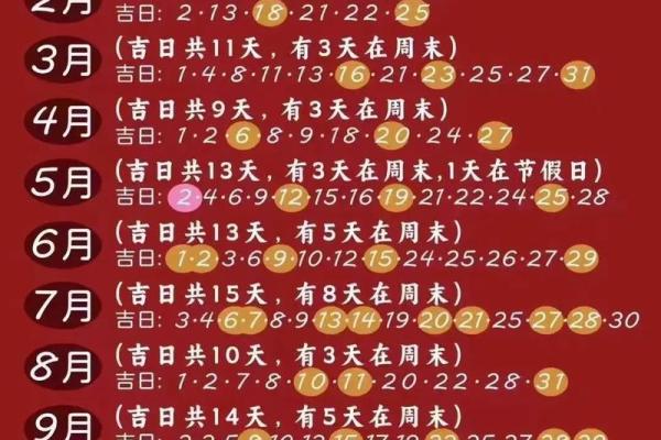 6月22日结婚黄道吉日 2024年适合结婚一览表 6月22日结婚黄道吉日 2024年适合结婚一览表