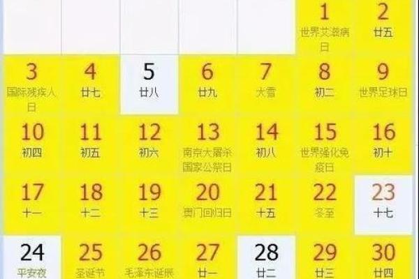 属鸡农历三月结婚吉日 93年属鸡的结婚大利月份