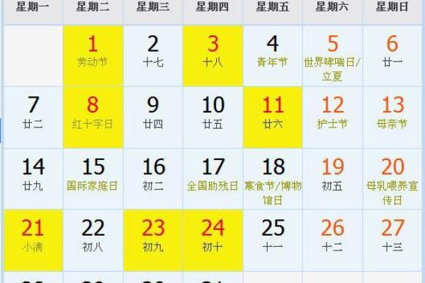装修25年3月吉日 装修吉日怎么选择 装修25年3月吉日 装修吉日怎么选择