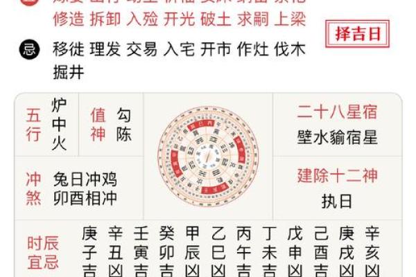 9月份黄道吉日结婚 结婚吉日查询 9月份黄道吉日结婚 结婚吉日查询