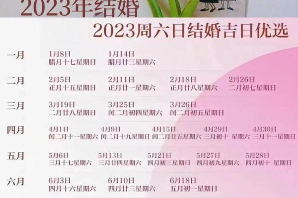 3月良辰吉日开张 什么日子开业最好吉利