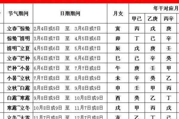 属牛4月2号开业吉日么 2021年4月上牌吉日