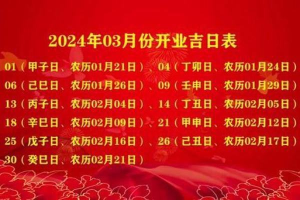 6月份开张黄道吉日 做生意开业怎么选日子