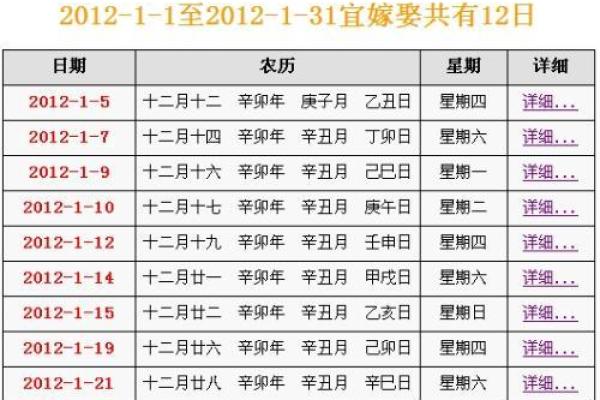 兔龙2024年结婚吉日 龙兔真的不能结婚吗 兔龙2024年结婚吉日 龙兔真的不能结婚吗