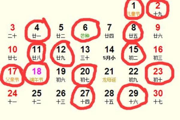 3月装修动土吉日查询 本月装修开工动土吉日查询 3月装修动土吉日查询 本月装修开工动土吉日查询