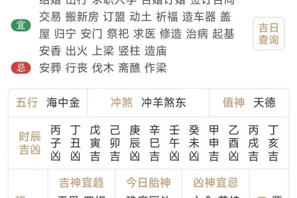 3月装修动土吉日查询 本月装修开工动土吉日查询 3月装修动土吉日查询 本月装修开工动土吉日查询
