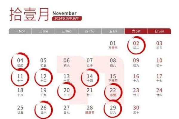 一九年年底开工吉日 装修开工吉日 一九年年底开工吉日 装修开工吉日