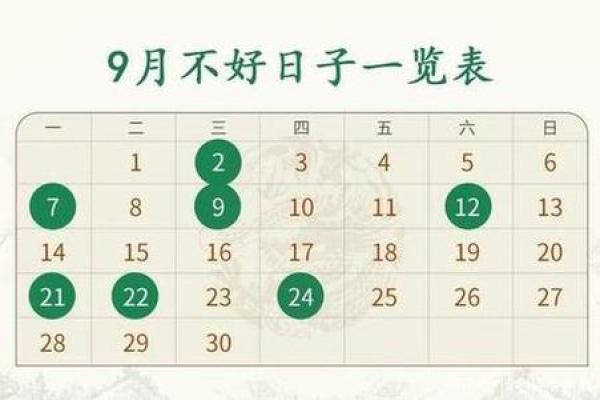 25年4月开张吉日 2020年1月老黄历开业吉日