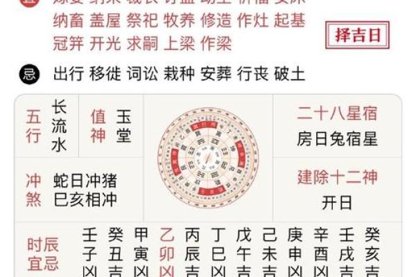 五月份酒店开业吉日 最近饭店开业的黄道吉日 五月份酒店开业吉日 最近饭店开业的黄道吉日