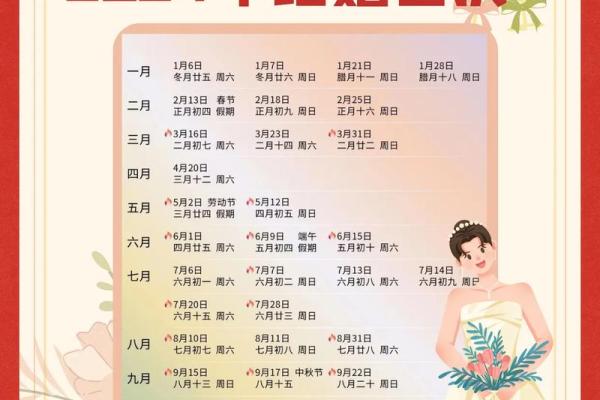 25年阳历5月吉日 25年结婚纪念日 25年阳历5月吉日 25年结婚纪念日