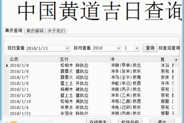 25年1月开业吉日查询 吉月吉日吉时查询 25年1月开业吉日查询 吉月吉日吉时查询