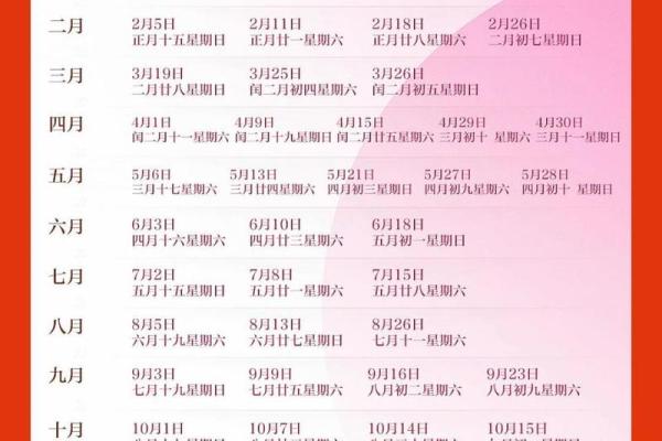 五月结婚黄道吉日 2025年一月黄道吉日