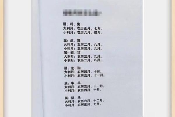 女属猴2024年结婚吉日 属狗女结婚大利月吉日 女属猴2024年结婚吉日 属狗女结婚大利月吉日