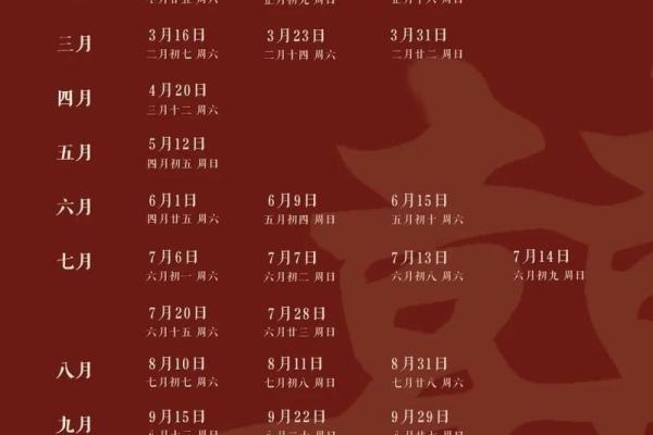 2月动车吉日2024年 2024年结婚吉日